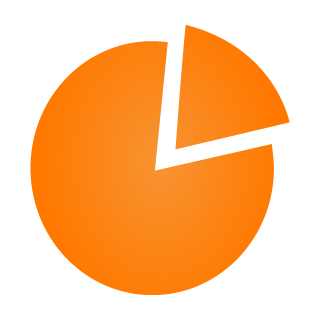 Icon - Market Share